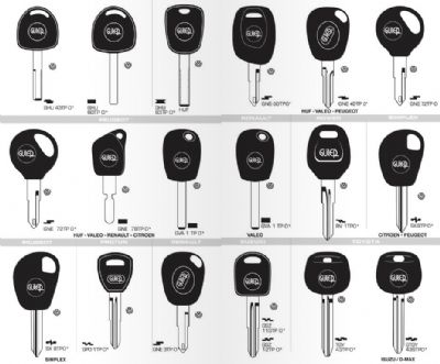 Karahallı Oto Anahtarcı